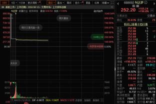 津媒：进入重组起步第4个赛季，津门虎队平均年龄下降到26岁